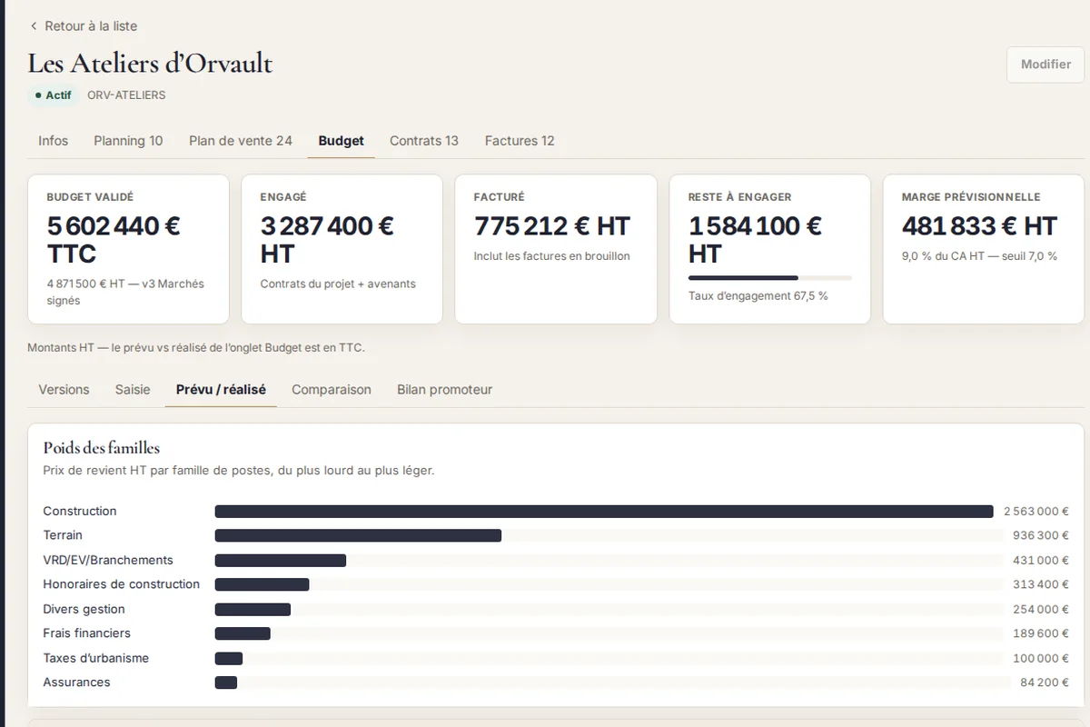 Budget Cairal réunissant version de référence, engagements, factures et postes de coût