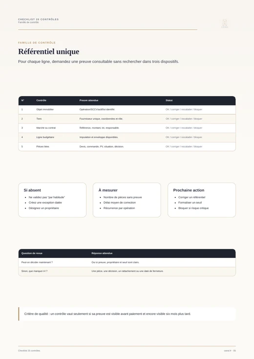 Extrait score checklist Cairal